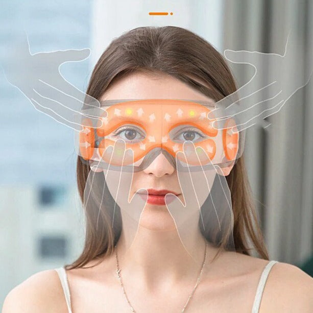ZenVision I Pro 4D Massage Bril