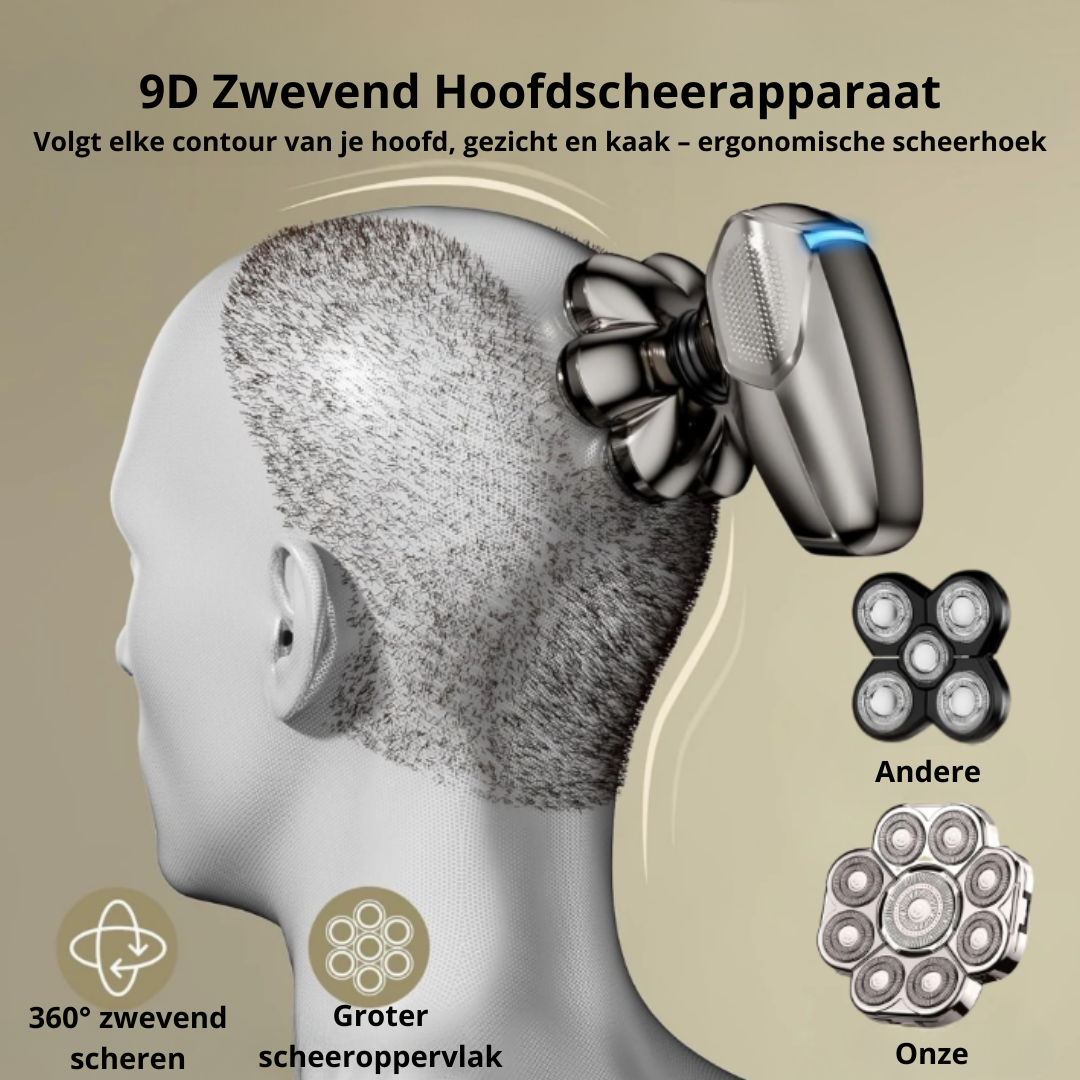 HeadGlide | Hoofd Scheerapparaat