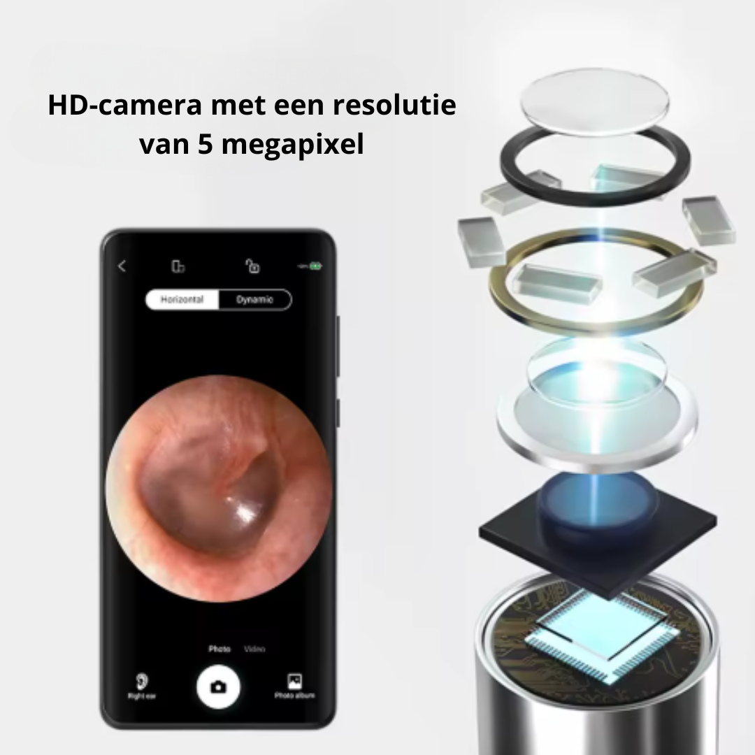 EarCare Pro I Oor Reiniger