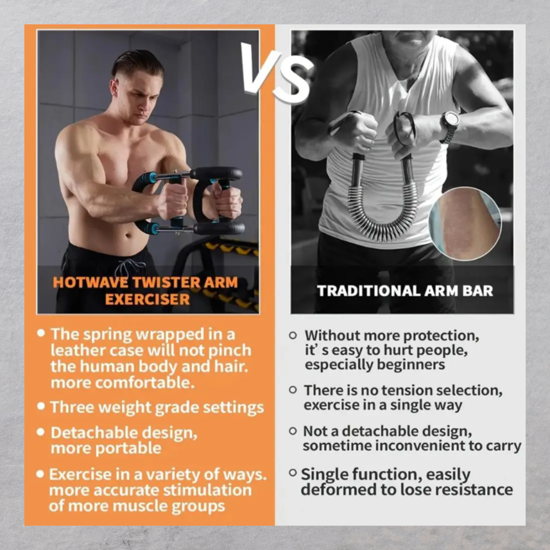 MuscleU I Trainingsapparaat voor Thuis