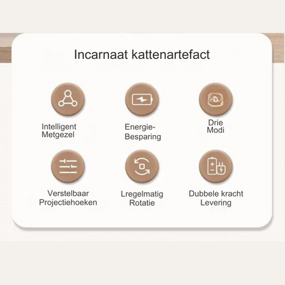 PawLaser - Interactief Laser Kattenspeeltje