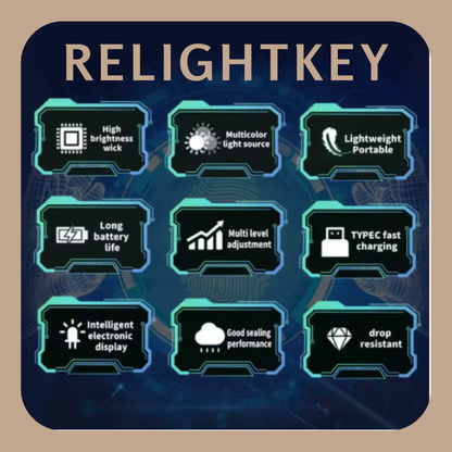 ReLightKey | Inspectielamp Sleutelhanger – Altijd licht bij de hand