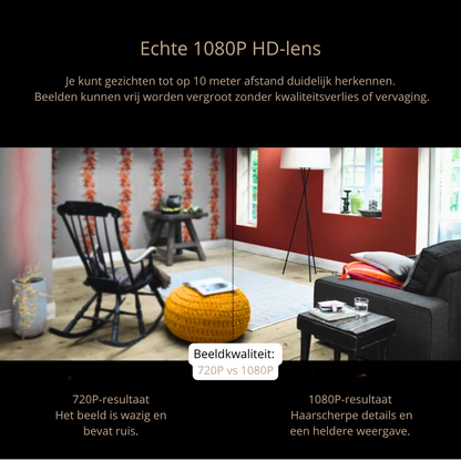 TrailVue | X5 MiniCam 32GB incl SD Kaartje